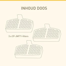 Fuente para Mascotas Panasonic CP-JNFT1