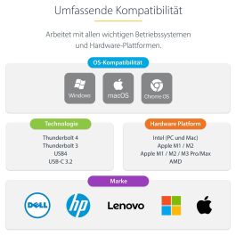 Funda para Teclado Startech 132UE-TB4USB4DOCK