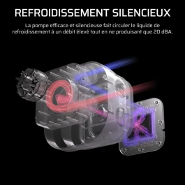 Corsair CW-9060094-WW Refrigerador Líquido para CPU Nautilus 240 ARGB Blanco