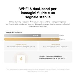 Xiaomi BHR8755EU Smart Camera C500 Dual Eu