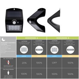 Edm Aplique Solar 1,5W 220lm Recargable con Sensor de Presencia, Doble Iluminación 6000K/3000K, IP65, Negro, 9,6x7,3x14cm Edm Aplique Solar 1,5W 220lm Recargable con Sensor de Presencia, Doble Iluminación 6000K/3000K, IP65, Negro, 9,6x7,3x14cm