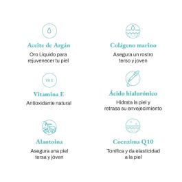 Emap'S Beauty & Cosmetics Crema Regeneración Intensa 50 mL