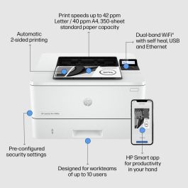 HP 4002dn Impresora Láser LaserJet Pro para Oficina Productividad Máxima, Impresión Ultrarrápida y Gestión Sencilla con Seguridad Dinámica