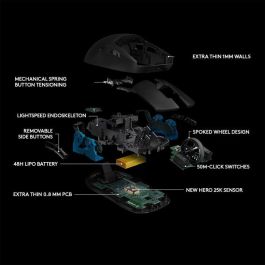 Logitech PRO Wireless Gaming Mouse, RF Wireless, Tecnología Lightspeed, Sensor HERO, Polímero de Litio (LiPo), Negro
