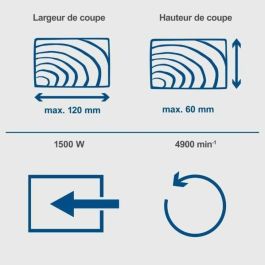 Scheppach Sierra Ingletadora HM210L