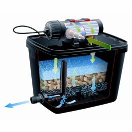 Ubbink FiltraPure 4000 Kit de Filtración para estanques <4000l Sistema de banco de gravedad con Bomba y UV-C