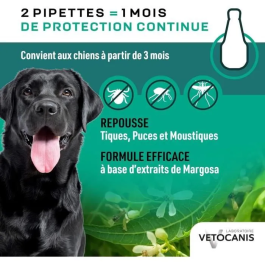 Vetocanis Pipetas Anti-Pulgas y Anti-Garrapatas para Perros Grandes 20-40 kg Lote 4 Pipetas 2x 1 Mes de Protección