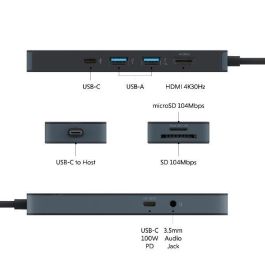 Targus Hub USB-C HD4102BKGL con 8 Puertos: 2x USB-A, 1x USB-C Datos, 1x USB-C PD 100W, HDMI 4K, Lector SD/MicroSD, Audio Jack