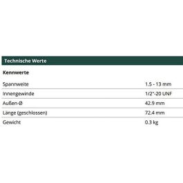 Portabrocas de acción rápida METABO Futuro Plus S2M para taladros de impacto