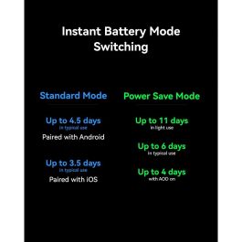 Smartwatch Huawei MCH-AL00 Negro 1,5"