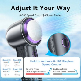 Vention PBBV0 Ventilador de Mano Recargable USB-C, 4 Velocidades, 13000 RPM, Batería 3000mAh, Púrpura