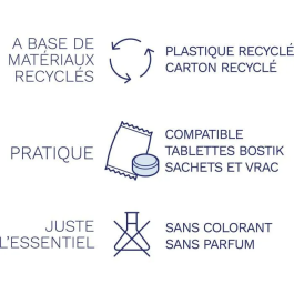 Bostik Recambios de Absorbente Respire - 2 Pastillas - Hasta 25 m² - Sin Perfume - 2 x 250 g