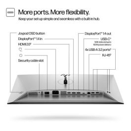 HP 724pu Monitor Series 7 Pro 24 pulgadas WUXGA USB-C con Relación 16:10, Hub de Productividad y Precisión de Color