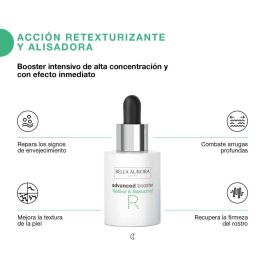 Bella Aurora Advanced Booster Retinol & Bakuchiol