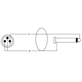 Cable De Audio Jack Mono/Xlr Hembra De 5 M