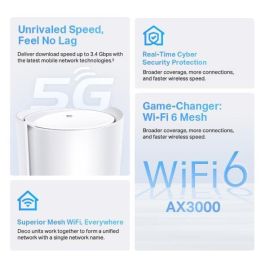 TP-Link Deco X50-5G Sistema de malla Wi-Fi 6, Doble banda (2.4 GHz / 5 GHz), Cobertura 230 m², Color Blanco