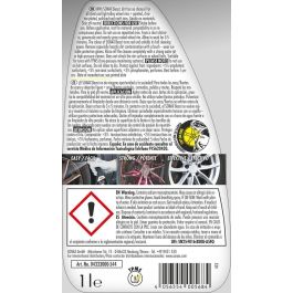 Sonax SX04333000 Bestia Limpiador de Llantas - Fórmula Rápida y Segura Sin Ácido para Todo Tipo de Llantas