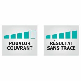 Pintura de Imprimación Ripolin Blanco Mate 5 L