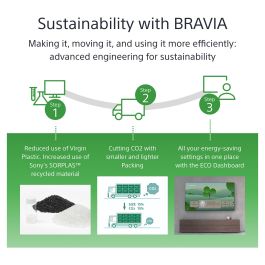 Sony BZ40L Monitor Profesional BRAVIA de 65 Pulgadas 4K UHD, 700 nits, HDR10/Dolby Vision, Android TV, Funcionamiento 24/7, para Señalización Digital
