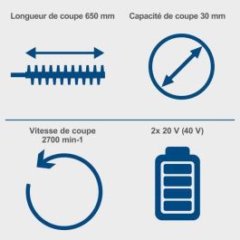 Scheppach SCH4046664217220 Cortasetos Inalámbrico 20V IXES BC-HT720-X - Longitud de corte 65 cm - Sin batería ni cargador Scheppach SCH4046664217220 Cortasetos Inalámbrico 20V IXES BC-HT720-X - Longitud de corte 65 cm - Sin batería ni cargador
