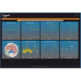 ALLNET ALL5000v2 Central MSR con 16 Puertos de Sensor y 19 para Automatización de Edificios IP