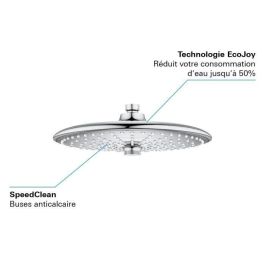 Grohe Ducha Fija Mural de 3 Chorrros