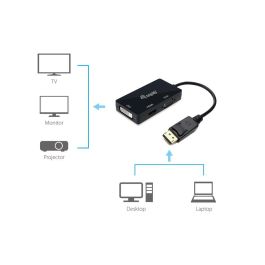 Equip Adaptador DisplayPort a HDMI/VGA/DVI - Macho a Hembra - Negro 0.24m - 1920x1200 - Plug and Play