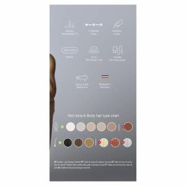 Braun PL3020 Depiladora de luz pulsada IPL 3 niveles de intensidad 300.000 destellos rostro y cuerpo