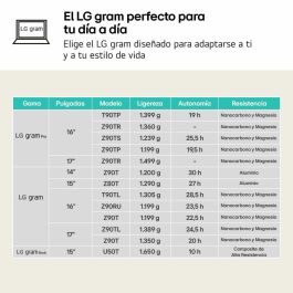 LG 14ZD90T-G.AX78B Portátil 14" WUXGA IPS Intel Core Ultra 7-255H, 16GB RAM, 1TB SSD, Sin SO, 1.1kg, 30h, Negro