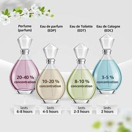 Jean Paul Gaultier Le Male Parfum Edp 200 mL