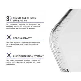 Force Case Funda FC Pulse Transparente para iPhone 17 AABIR80859