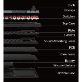 Keychron AAAQE93754 Teclado mecánico para juegos Q2 Pro ANSI con interruptor rojo y retroiluminación RGB