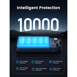 UGREEN 25185 Powerbank Mini 10000mAh Carga Rápida 30W Gris