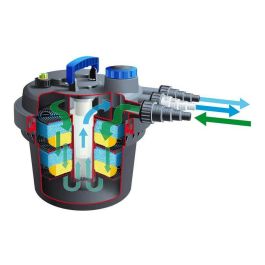 Ubbink Filtro de Presión Biopressure II 6000 PlusSet para estanques (hasta 6000L), con UVC 9W y Bomba 2300 l/h