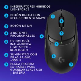 Logitech G G309 Ratón Gaming Inalámbrico LIGHTSPEED Bluetooth 25600 DPI 6 Botones Programables para PC/Mac/ChromeOS