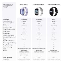 Xiaomi BHR9381GL Redmi Watch 5 Smartwatch Silver Gray