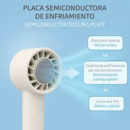 Ventilador Aktive (12 Unidades)