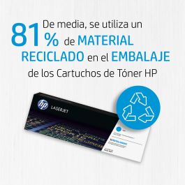 HP Toner Negro Laser 147X para M611, M612, M635, M636 (25.200 Cop.)