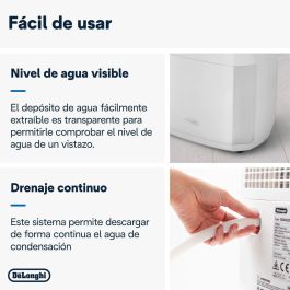 Deshumidificador DeLonghi DDSX220 5 L