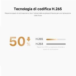 Xiaomi CW300 Cámara de Seguridad IP Interior y Exterior Inalámbrico y Cableado 2560 x 1440 Píxeles Torreta Blanco