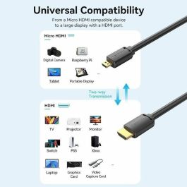 Cable HDMI Vention AGIBI 3 m Negro