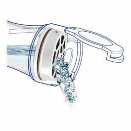 Botella Filtrante LAICA 1 L Transparente