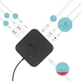 i-tec Thunderbolt 3 Travel Dock: Dual 4K Display (DP/HDMI), GLAN, USB 3.1 Gen2/2.0, Audio, Power Delivery 60W