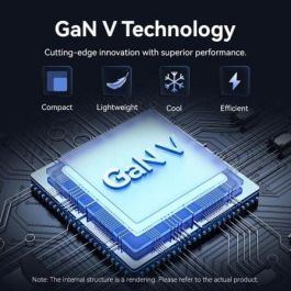 Vention FEFB0-EU Cargador de Pared GaN 2xUSB Tipo-C 45W para carga rápida de dispositivos móviles