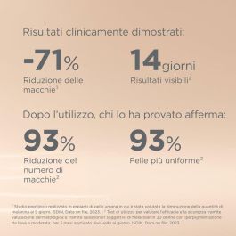 Sérum Antimanchas Isdin Isdinceutics Melaclear Advanced 30 ml