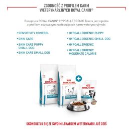 Royal Canin Pienso Hipoalergénico Veterinary Diet Functional para Perros con Alergias y Sensibilidades 6 x 230g (1.38 kg)