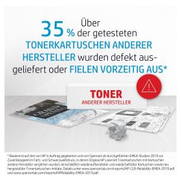 HP Toner Q6003A Magenta Cartucho Original para HP LaserJet 1600, 2600, 2605, CM1015, CM1017