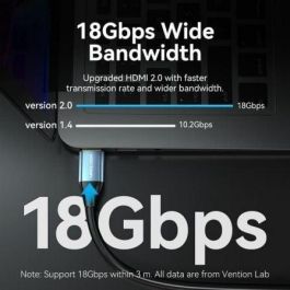 Vention ALHSG Cable HDMI 2.0 4K 60Hz Macho - Macho 1.5m Azul
