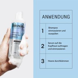 Champú Anticaída Nioxin Anti-Hairloss 475 ml