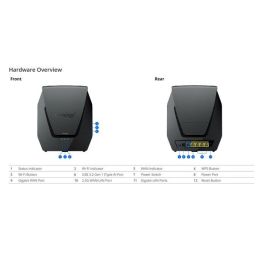 Router Synology Wrx560 Wifi6 1Xwan 3Xgbe Router Synology Wrx560 Wifi6 1Xwan 3Xgbe Precio: 272.50000052. SKU: B13H943X27